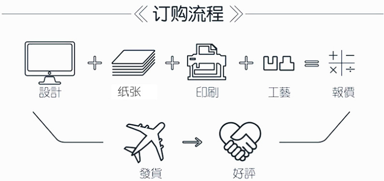 手机娱乐app软件排行榜娱乐软件是白坑纸板和白坑纸盒厂 手机娱乐app软件排行榜娱乐软件是白坑纸板和白坑纸盒厂
